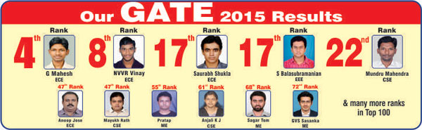 T.I.M.E. GATE 2015 Results