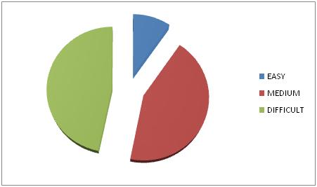 JEE Advanced Paper 1 Physics 1