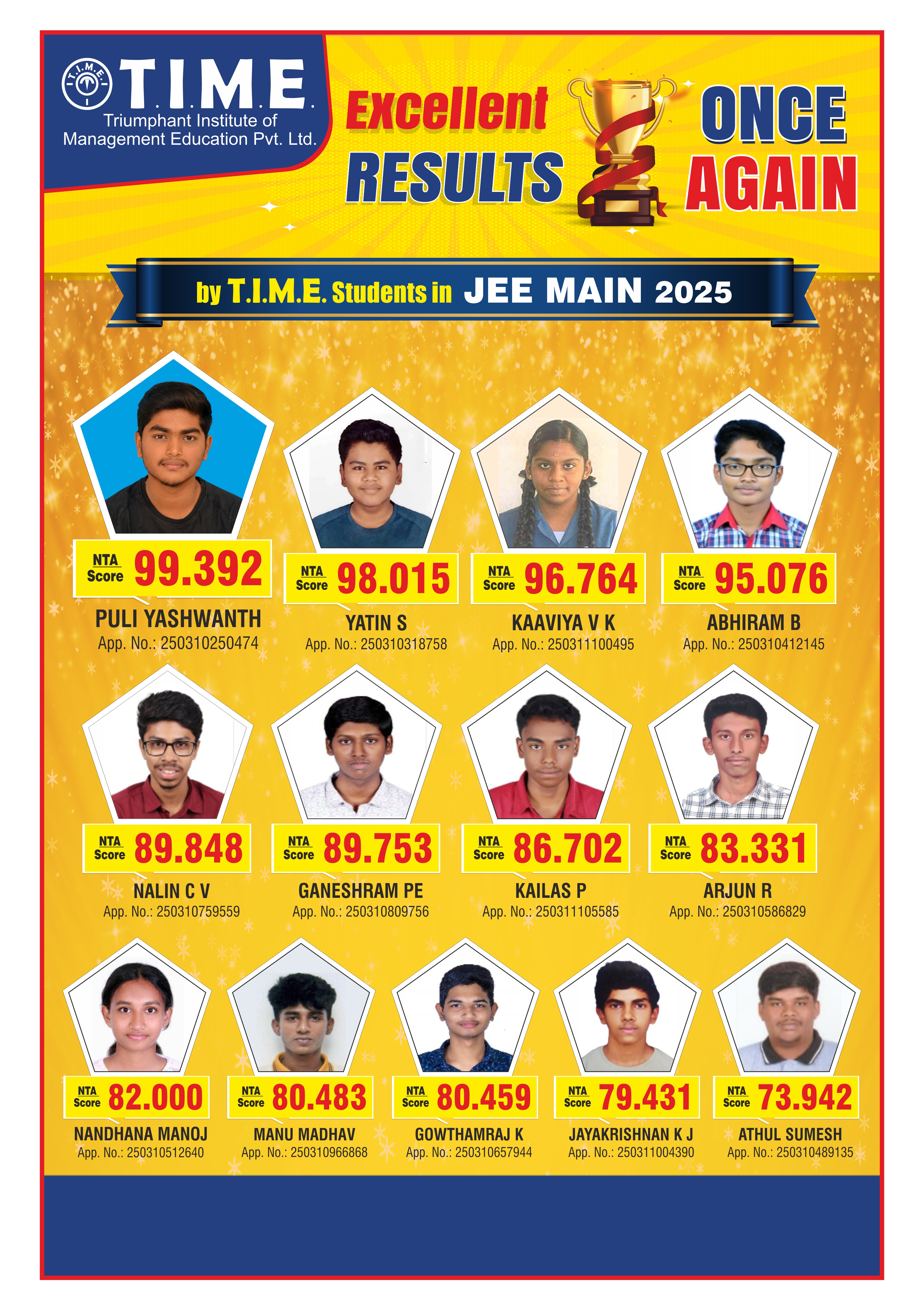JEE Main 2025 Results