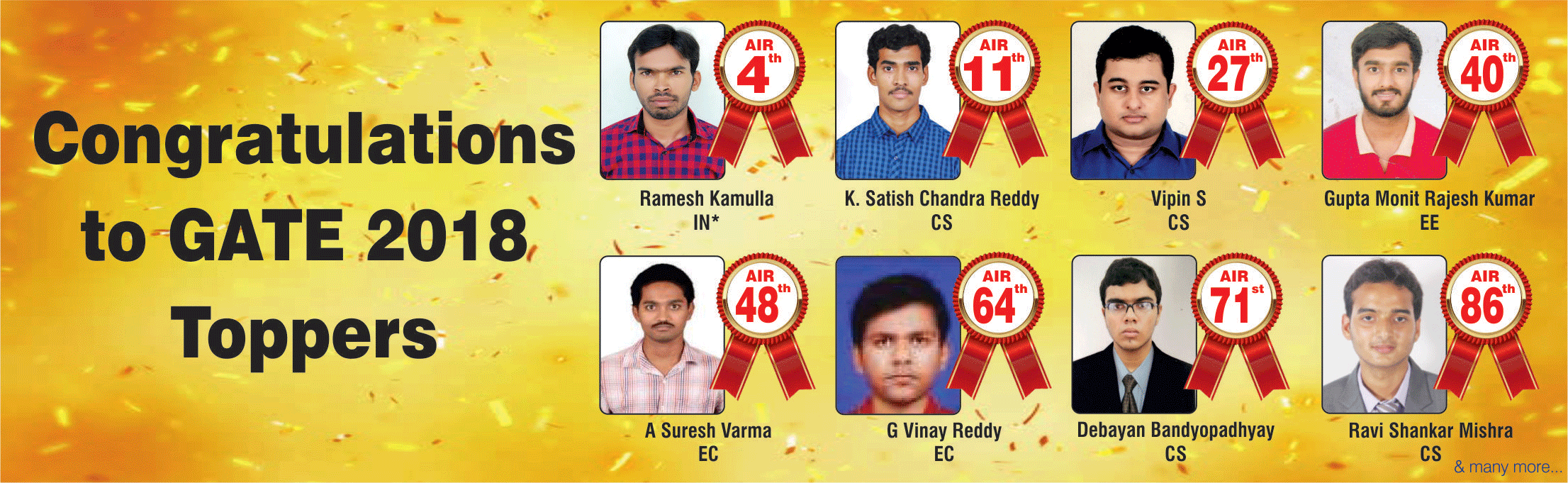 T.I.M.E. GATE 2017 Results