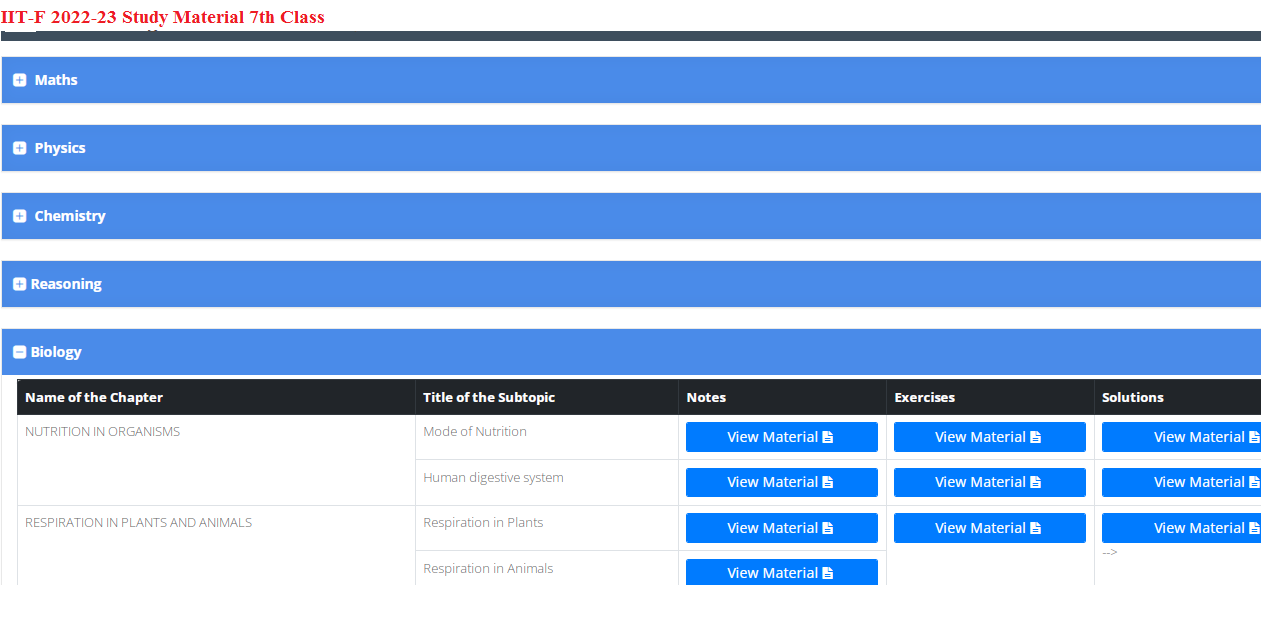 IIT Foundation Detailed Preparatory Note for Online Program SHP